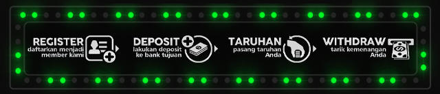 Surgadewa777 Jackpot